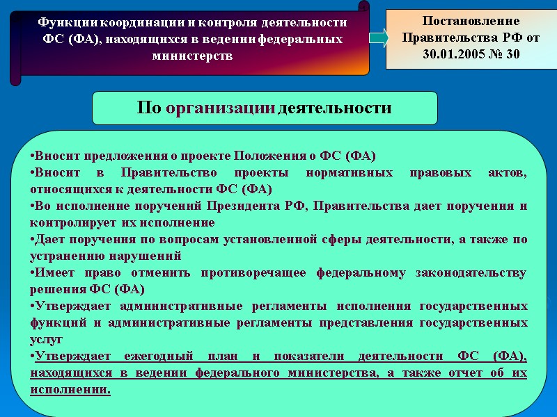 14 По организации деятельности Функции координации и контроля деятельности ФС (ФА), находящихся в ведении